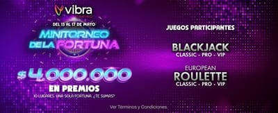 Gira la Rueda de la Fortuna
